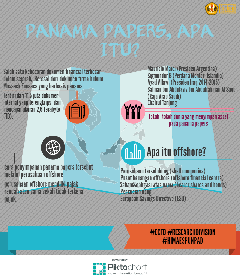 untitled-infographic-conflict-copy-conflict-copy