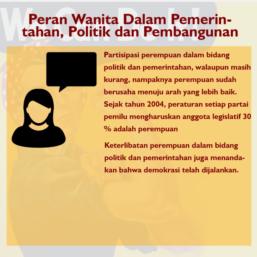 INFOGRAFIS 3 wahida