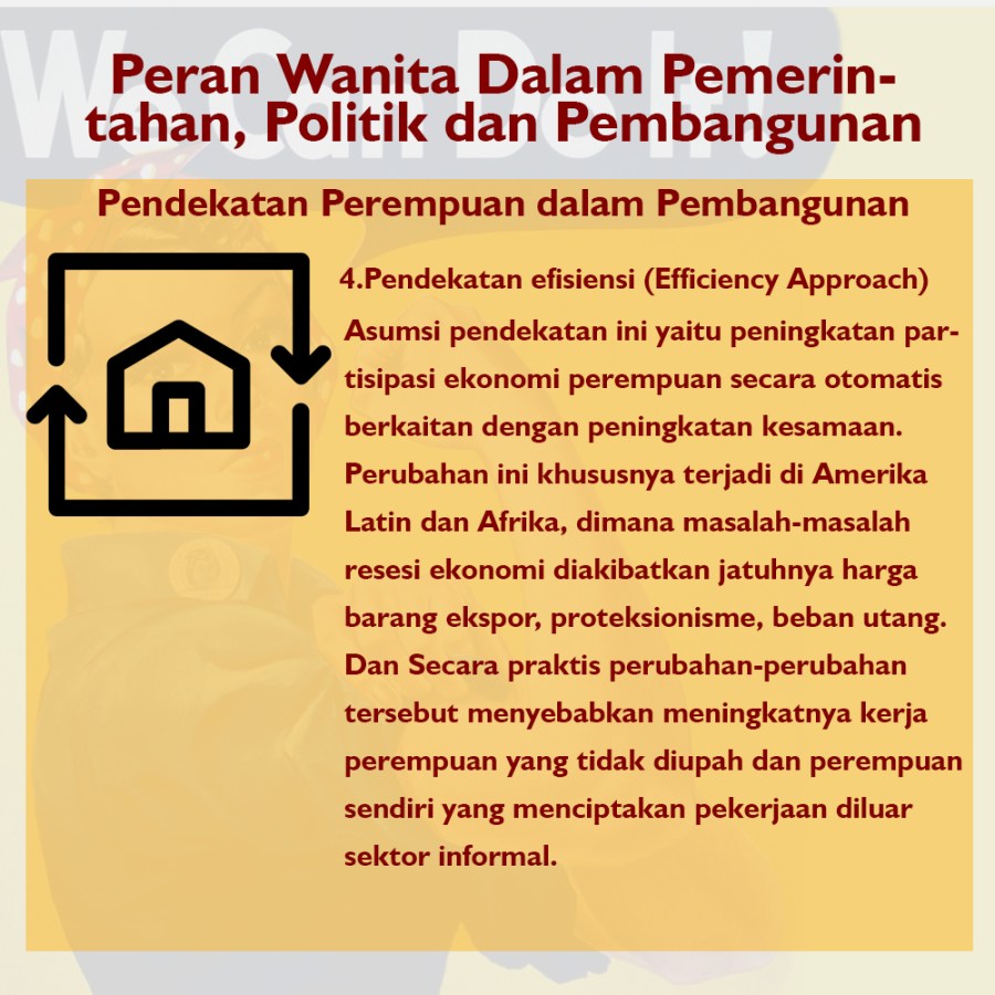 INFOGRAFIS 7 wahida